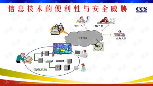 中国船级社认证公司信息安全新版标准培训.ppt