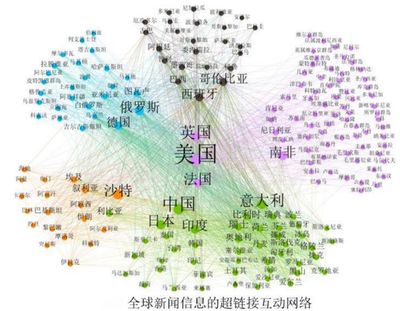 陆地等:被周边传播现象及其价值分析
