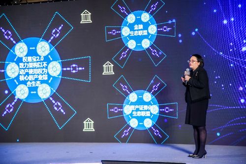 权易时代 共创非凡,让不动产流起来