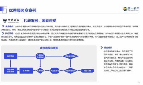 2024年中国信创产业研究报告 重磅发布 第一新声