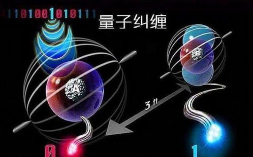 因为一个致命因素,人类或许永远找不到外星高级文明 什么情况