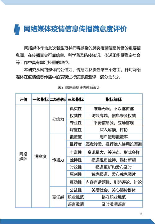 国家信息中心 新型冠状病毒肺炎 公众认知与信息传播调研报告